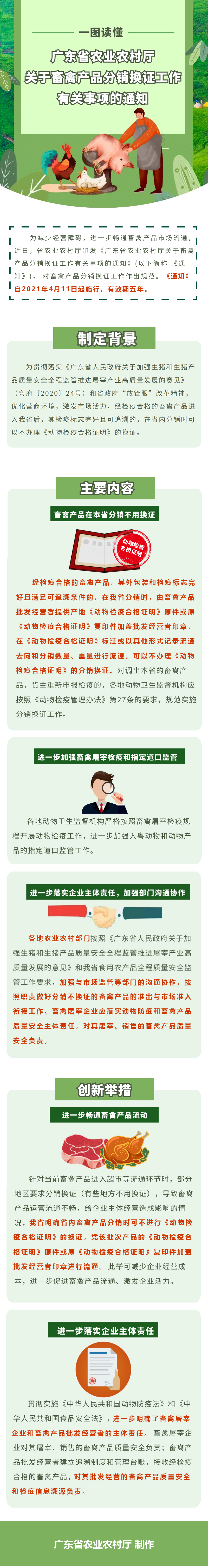 一图读懂《日韩av
关于畜禽产品分销换证工作有关事项的通知》.jpg