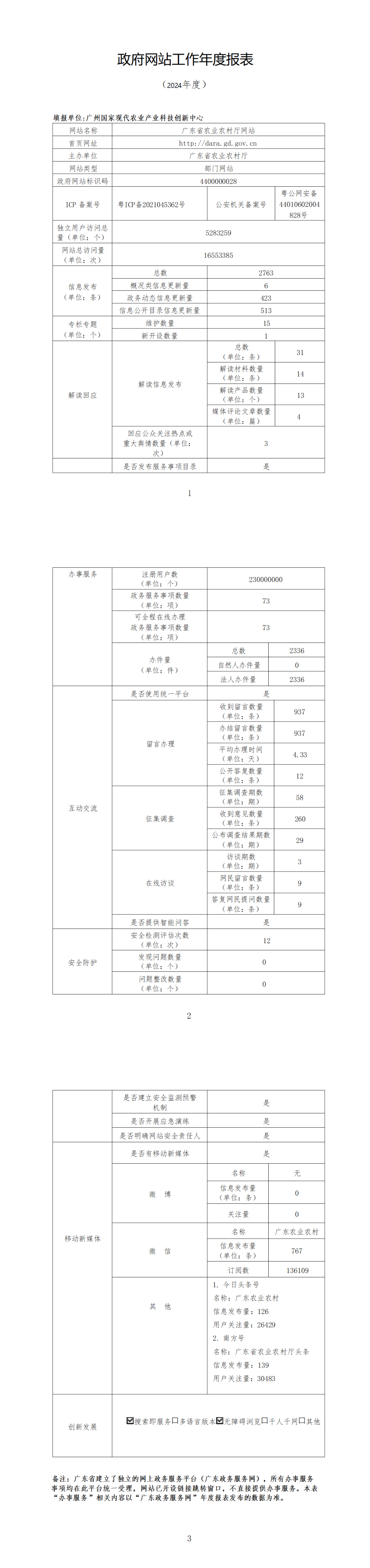 日韩av
政府网站年度报表(2)_00.png